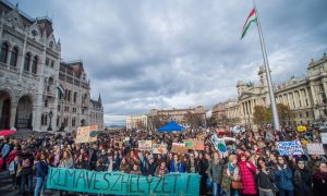 Demonstráció A Globális Klímasztrájk Keretében Budapesten